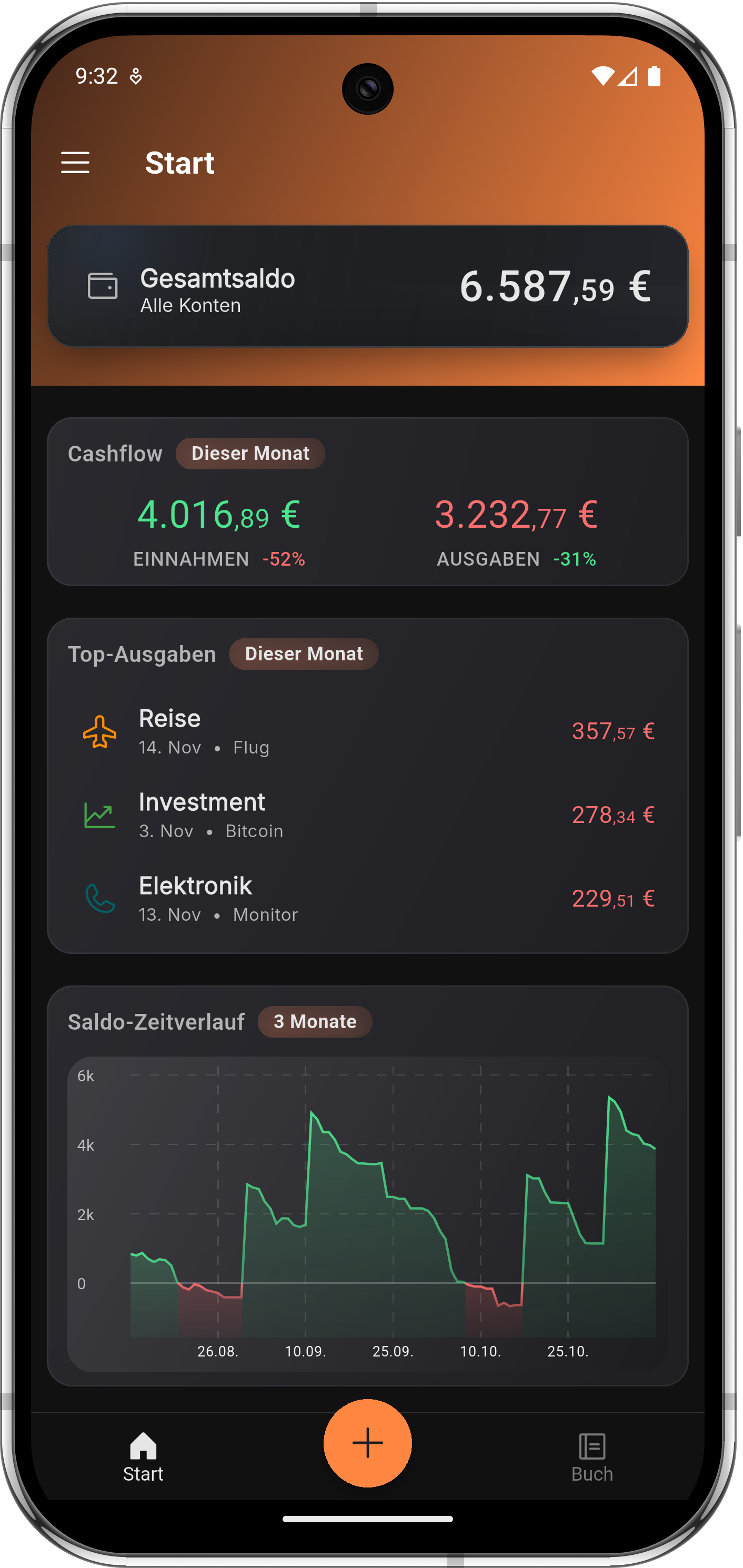 MoneyKoi App-Screenshot
